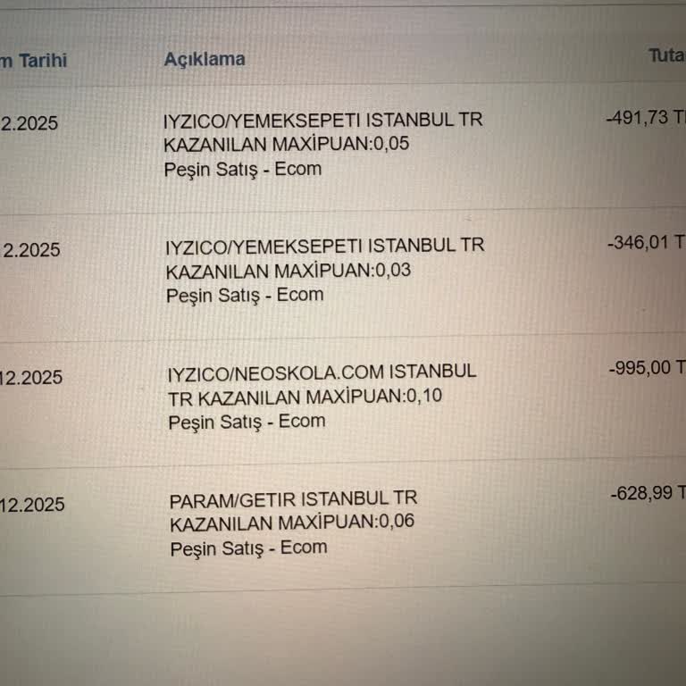 Kapanmış Öğrenci Hesabı Üzerinden Otomatik Yenilenen Neo Skola Aboneliği Ve 995 TL Ücret İadesi