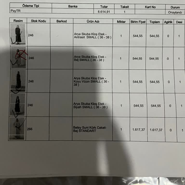 Eksik Ürünler Ve 3500 TL İadesi Talebim Cevapsız