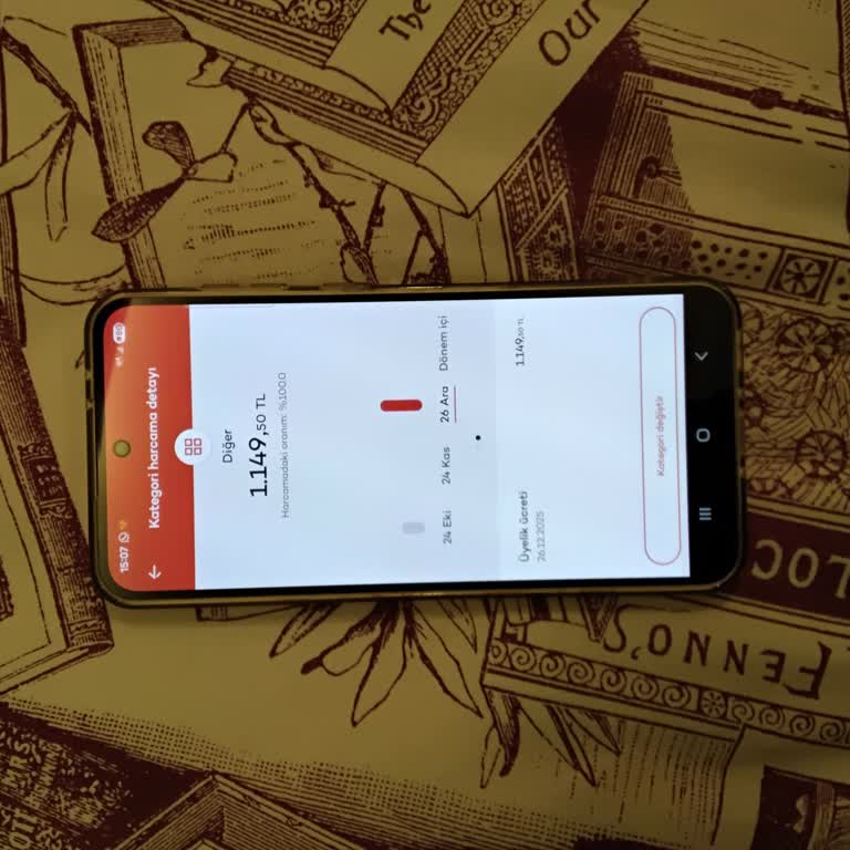 1.150 TL Axess Kart Aidatının İadesi Gerekiyor