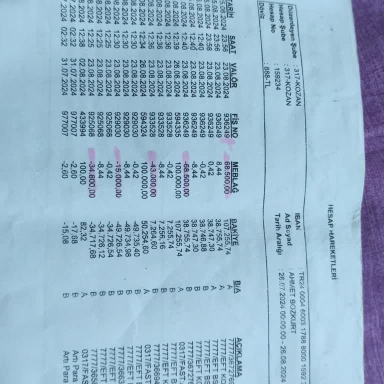 Akbank'tan Yetkisiz İşlem Sonucu 92.800 TL Kayıp Ve Güvenlik Sorunu