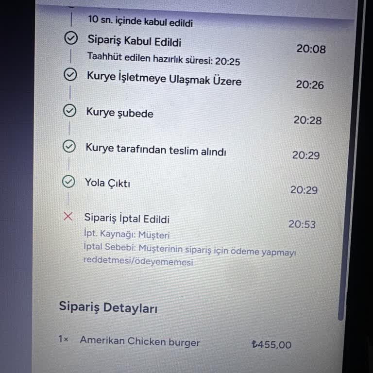 Yemeksepeti İptal Edilen Siparişlerin Ücretinin Ödenmemesi Ve Canlı Destek Sorunu