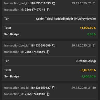 Kargabet Sitesinde 5.897 TL Bonus Kazancım Haksız Şekilde İptal Edildi