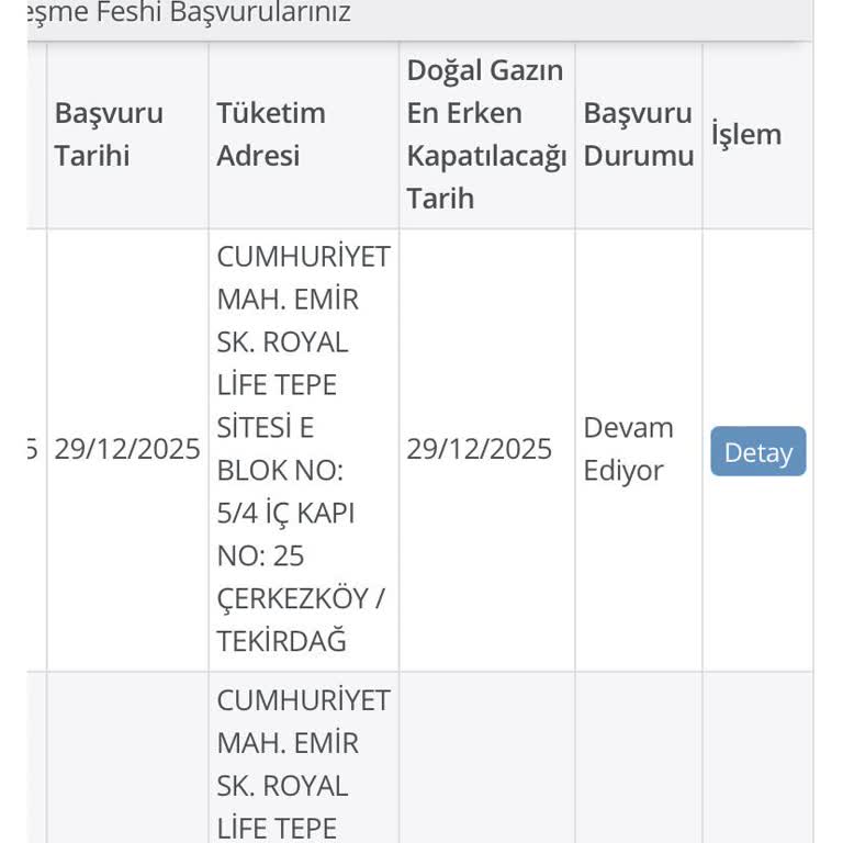 Adres Karışıklığı Nedeniyle Fesih İşlemi Yanlış Görüntüleniyor Ve Acil Düzeltme Talebi