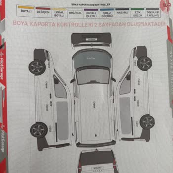 Sıfır Kilometre Opel Araçta Kaputa Sök Tak İşlemi Ve Bayinin İlgisizliği