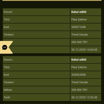 GrandPashaBet 200.000 TL Çekim Talebinin Ödenmemesi