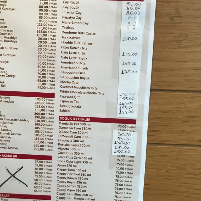 Fiş Verilmemesi Ve Yüksek Çay Fiyatı