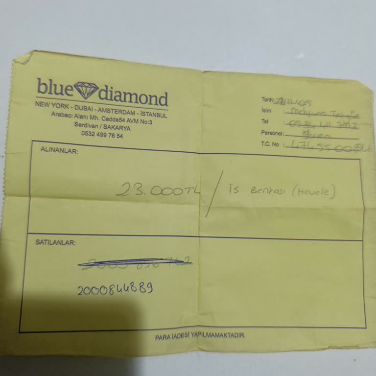 Blue Diamond Mağazasındaki Tektaş Yüzük Hataları Ve Güven Kaybı