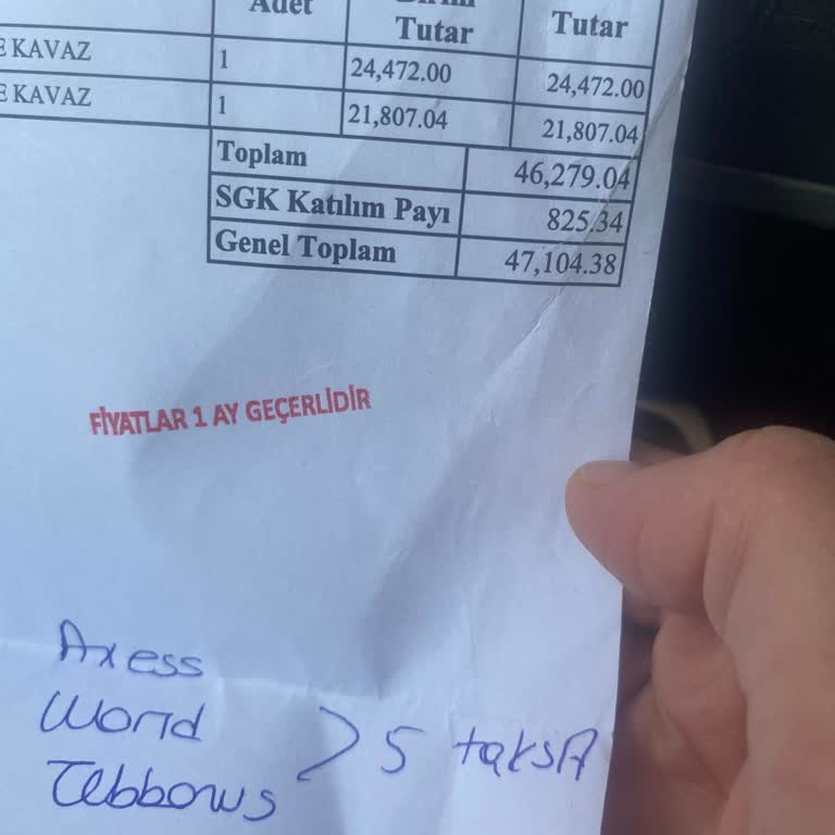 Engelli Hastanın Randevusu Erteleniyor Ve Fiyat Garantisi İhlal Ediliyor