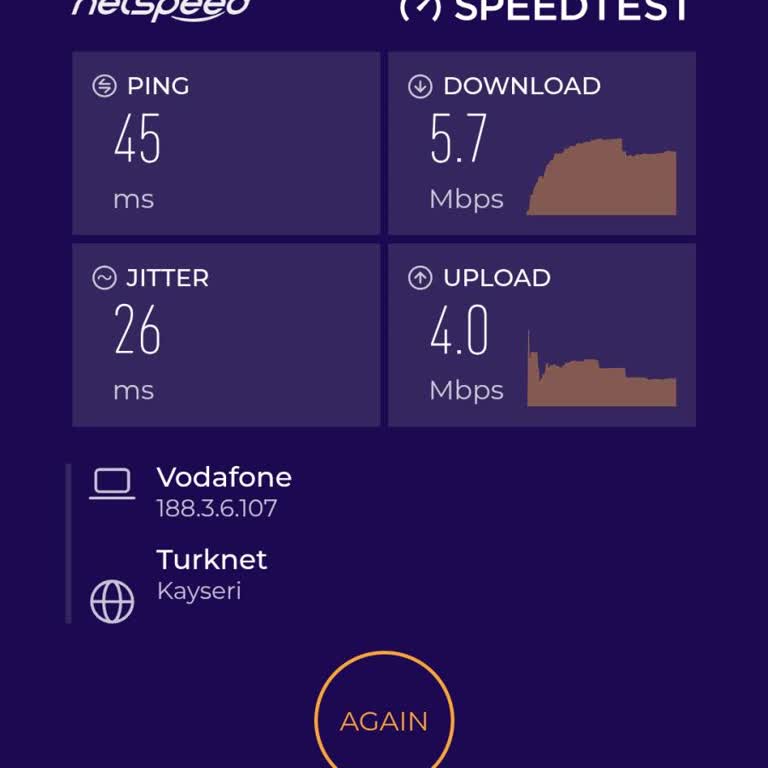 Söz Verilen 100 Mbps Hız Sağlanmadı, Tekrarlayan Mağduriyet