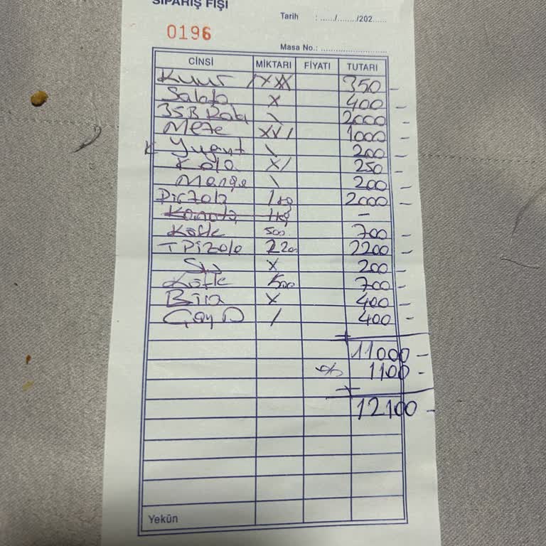 Salih Country Restoranında Menüsüz Gizli Ücretler Ve Aşırı Faturalama