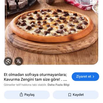 Kavurmalı Pizzada Az Kavurma, Görselle Uyuşmazlık Ve Geri Ödeme Talebi