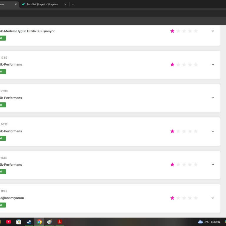 TurkNet Kullanılamayan İnternet İçin Tam İade Talebi