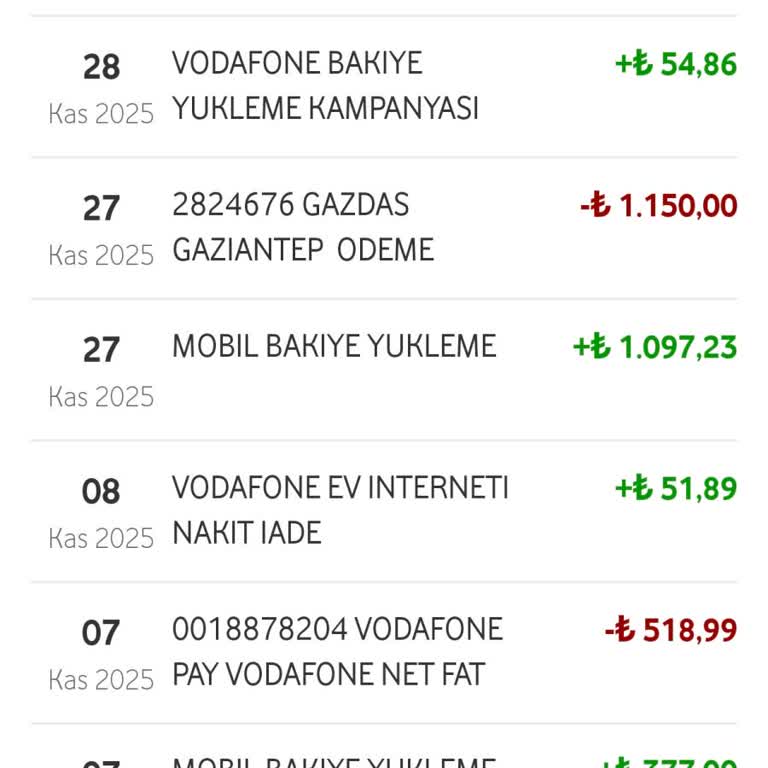 Vodafone Pay Nakit İade Sözünü Tutmadı Ve Müşteri Hizmetine Ulaşılamıyor