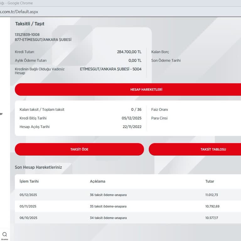 Araç Kredisi Kapatıldı Ancak Rehin Kaydı Kaldırılmadı