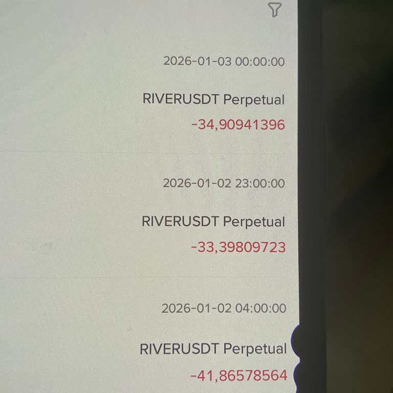 Binance Futures İşleminde Anormal Saatlik Kesintiler Ve İade Talebi