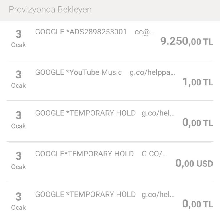 İzinsiz Google Ads 9.250 TL Provizyonu Kartımdan Çekildi