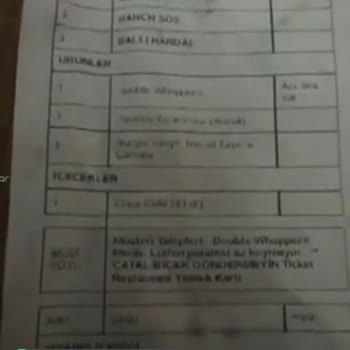 Yemeksepeti Termal Çanta Ve Ürünün Buz Gibi Gelmesi Burger King