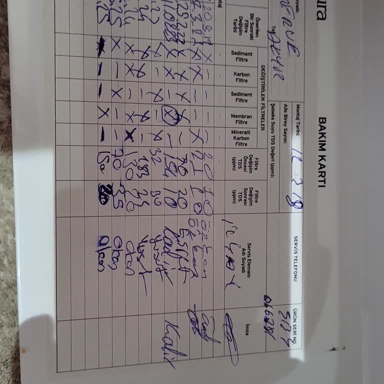 İhlas Su Arıtma Cihazının Sürekli Filtre Değişimi Ve Garanti Hakkı İhlali