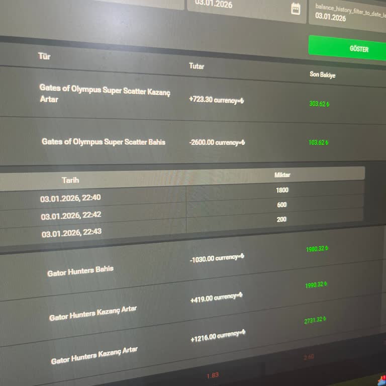 İzinsiz Spin Ve 2.600 TL Kazanç İşlemi İçin Açıklama Talebi