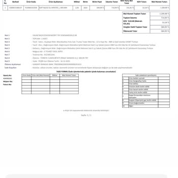 Penti Paketi İçindeki Külotların Farklı Kumaşları Ve Kullanılamaz Durumu
