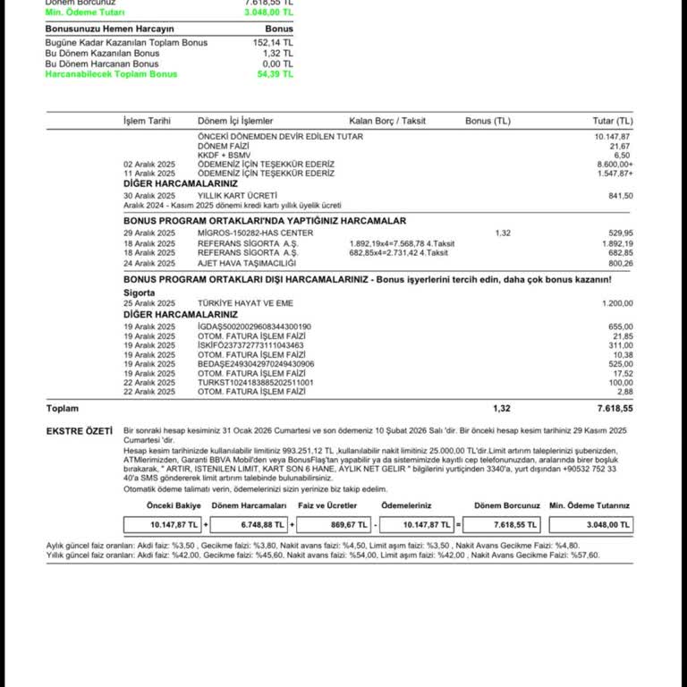 Garanti Bankası Bonus Kart Yıllık Aidatının Tam İadesi Reddi