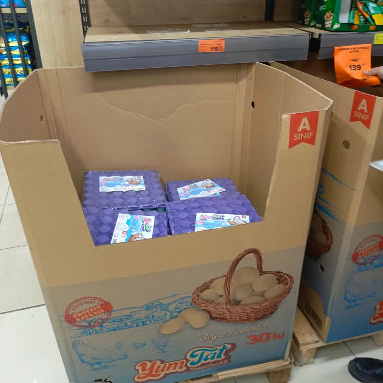 Etiket Fiyatı İle Kasa Fiyatı Arasındaki Uyumsuzluk