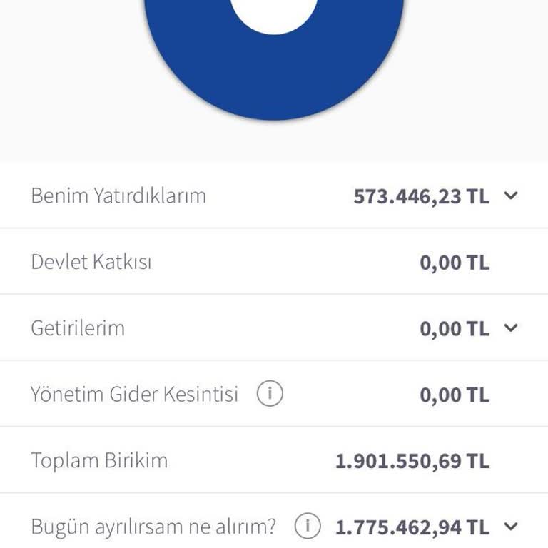 Agesa Bireysel Emeklilikte Hatalı Borçlandırma Ve Haksız İcra Süreci
