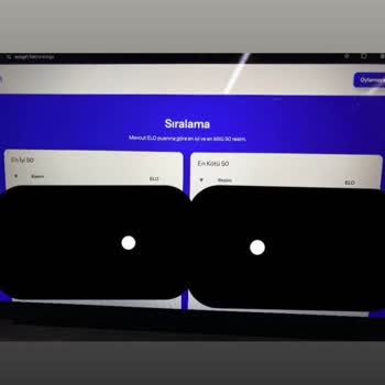 Kişisel Verilerimizin İzinsiz Kullanımı Ve Aşağılayıcı ‘Hangi Kız Daha Seksi’ Oylaması
