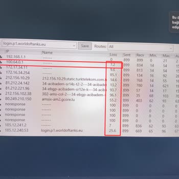 Sürekli Paket Loss Ve Yüksek Ping Sorunları Nedeniyle Teknosanet Aboneliğinin Cezasız İptali Talebi