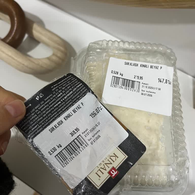 Yanıltıcı Fiyat Ve Son Tüketim Tarihi Etiketi