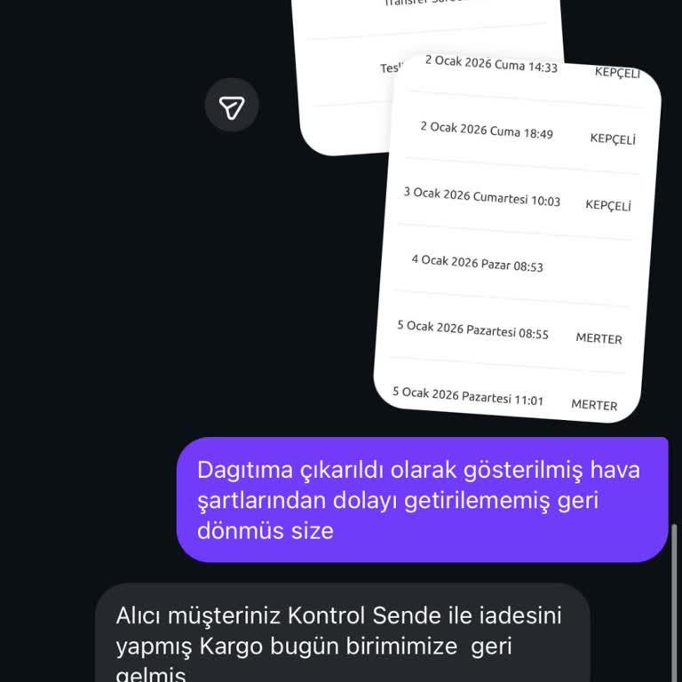 Teslim Edilmemiş Kot Elbise İçin Ücret İadesi Ve Haksız 250 TL Kesinti Talebi