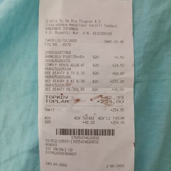 Küflü Saç Boyası Satın Aldım, İade Ve Değişim Talebim