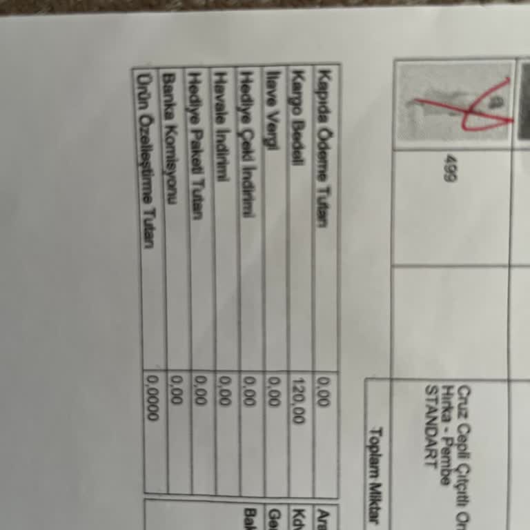 Stokta Görünen Ürün Eksik Geldi Ve İade Talebine Yanıt Gelmedi