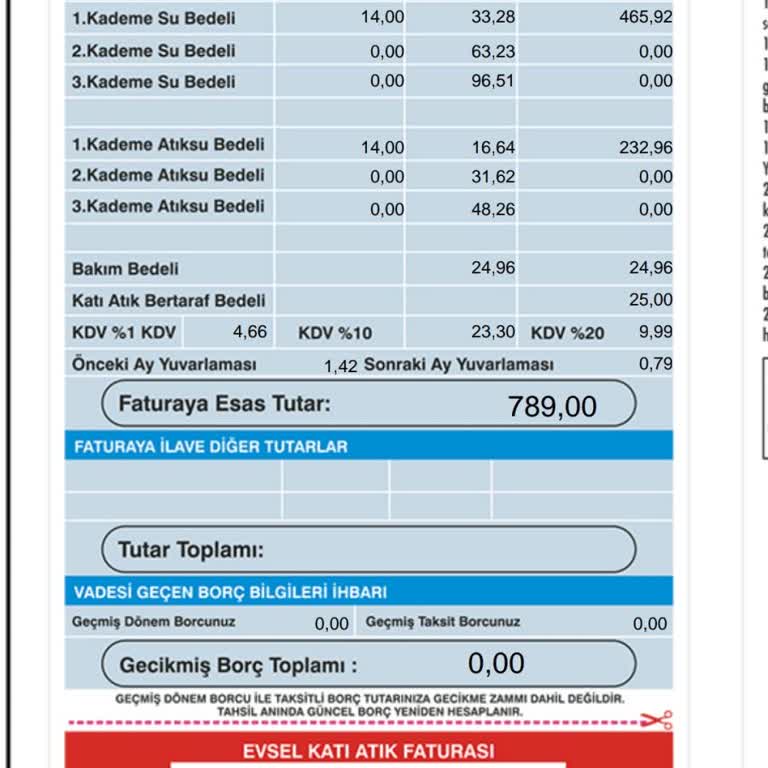 Aralık Ayı Su Faturamda 14 M³ Tüketimine Rağmen 980 TL Tutarı