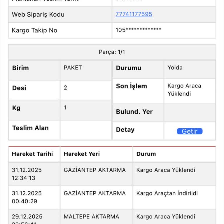 Sürat Kargo Kargonun 8 Gün Boyunca “Yolda” Kalması Ve Teslim Edilmemesi