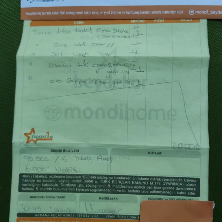 Söz Verilen Teslimat Süresi Aşımı Ve Acil Çözüm Talebi