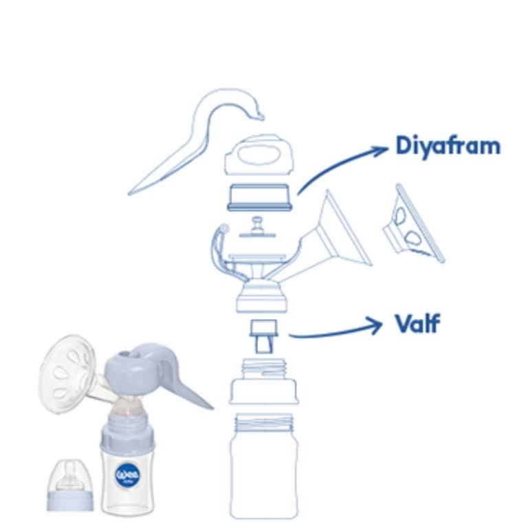 Valf Parçası Yokluğu Nedeniyle Pompa Kullanılamıyor