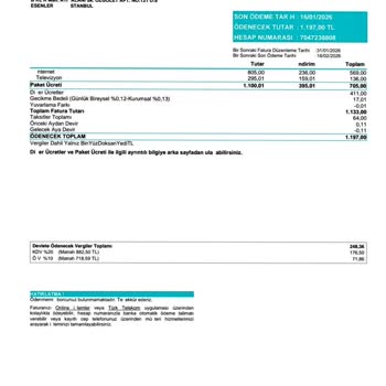 Bilgilendirme Olmadan Yansıtılan 400 TL Açma Kapama Ücreti