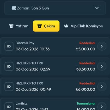 Solobet'te Çekim İptalleri Ve Çevrim Şartlarıyla Sömürüldüm