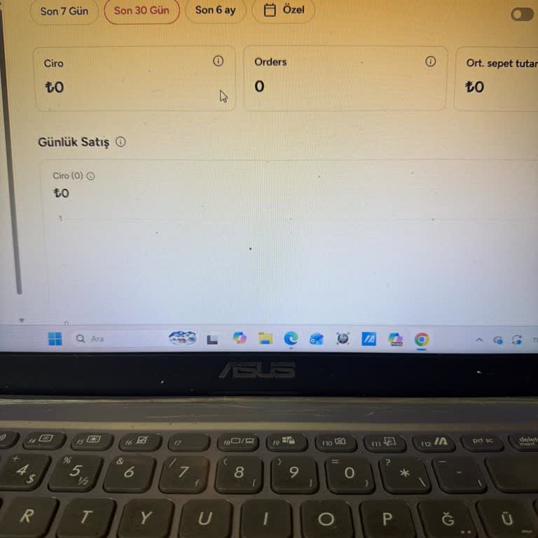 Kendi Kuryeye Geçiş İsteğinin Uzun Süreli Gecikmesi Ve Restoranın Aktif Olmaması