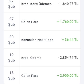 Ödenen 3.011 TL Borcunun Tekrar Borç Olarak Görünmesi Ve Şubeden Yanıt Alınamaması