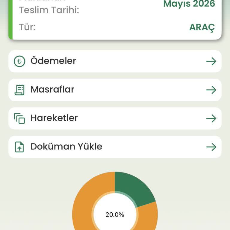 Eminevim’in 60 Günlük Geri Ödeme Süresi Hakkında Bilgilendirme Eksikliği