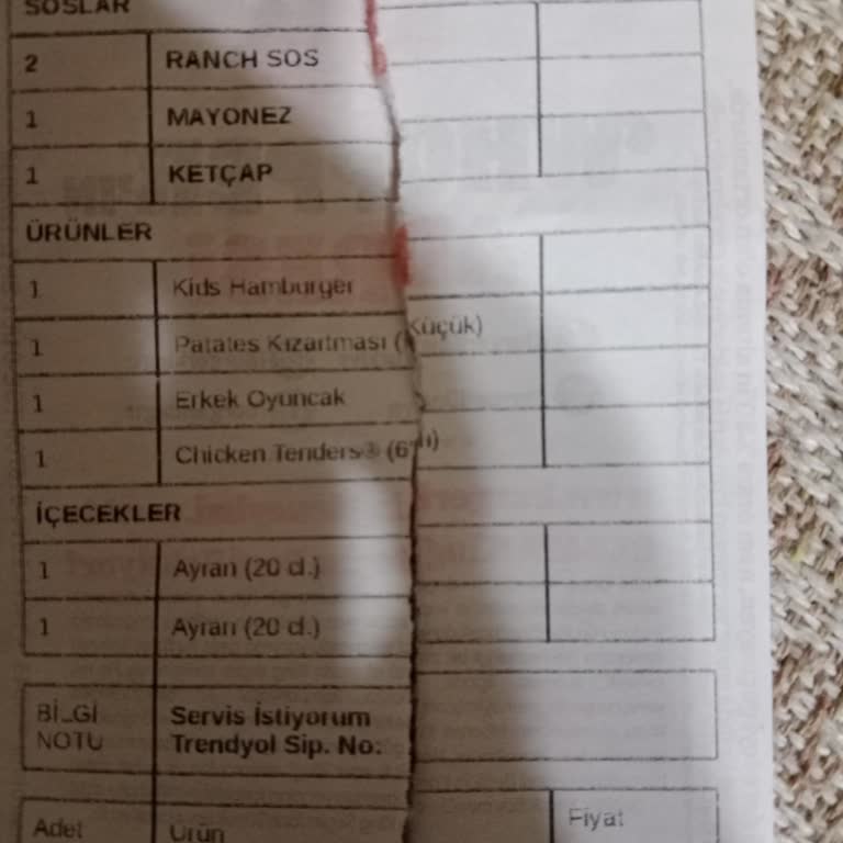 Burger King Çocuk Menüsü Oyuncak Eksikliği Ve Çözüm Beklentisi