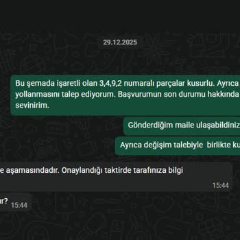 Vivense'den Gelen Kusurlu Konsol İçin Kontrol İmkanı Reddi Ve Uzun Süreli İade Süreci