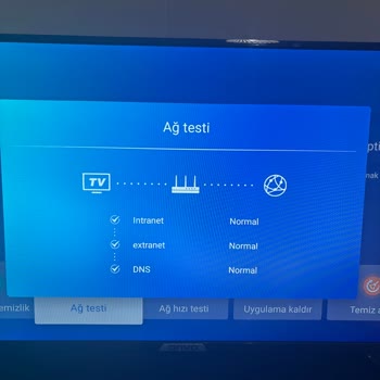 Onvo Televizyonumda Wi-Fi Ve Ethernet Bağlantı Sorunları Yazılım Güncellemesi Yok