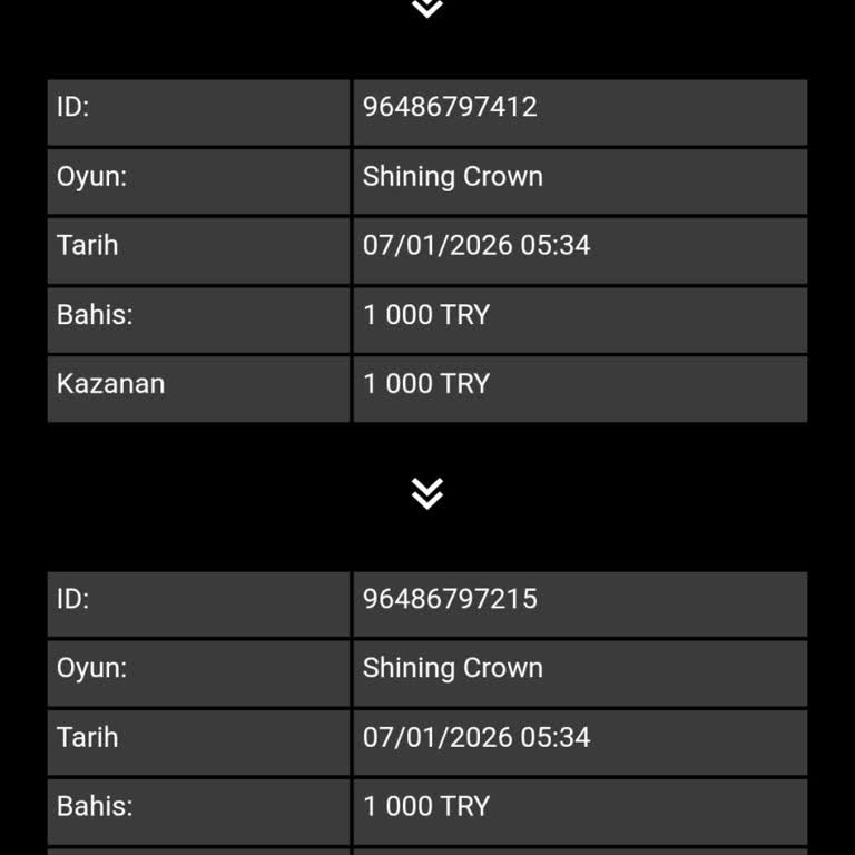 Cratos Royal Bet Kazanç Sonrası Hesabım Sıfırlandı Ve İade Talebi