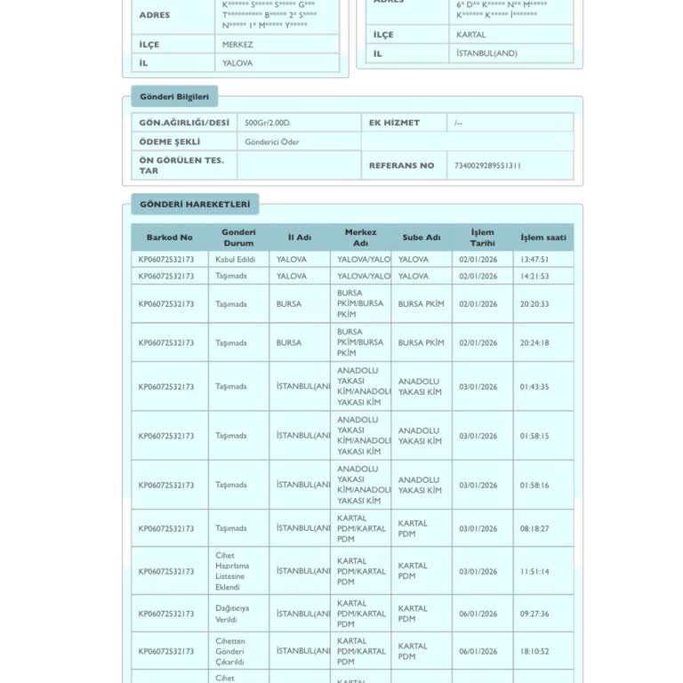 PTT Kargo Teslim Edilmeden Geri Getirilmesi Ve Uzun Gecikme