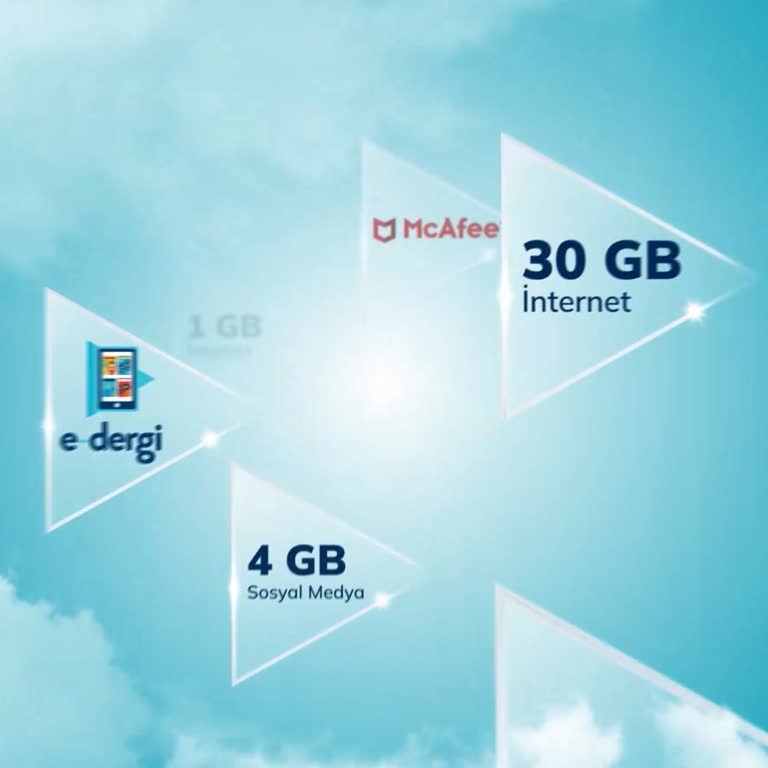 Sil Süpür Kampanyasında Sürekli 1-2 GB Alınması Haksızlığı