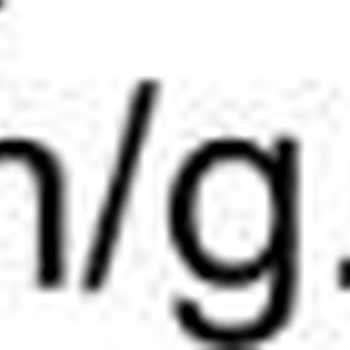 Mentalup Tarafından İzinsiz Çekilen 999,99 TL Ücretin İadesi Ve Üyelik İptali Talebi