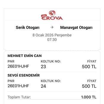 İki Buçuk Saatlik Rötar Ve Müşteri Hizmetlerinin Çözüm Yetersizliği Nedeniyle Bilet İadesi Talebi